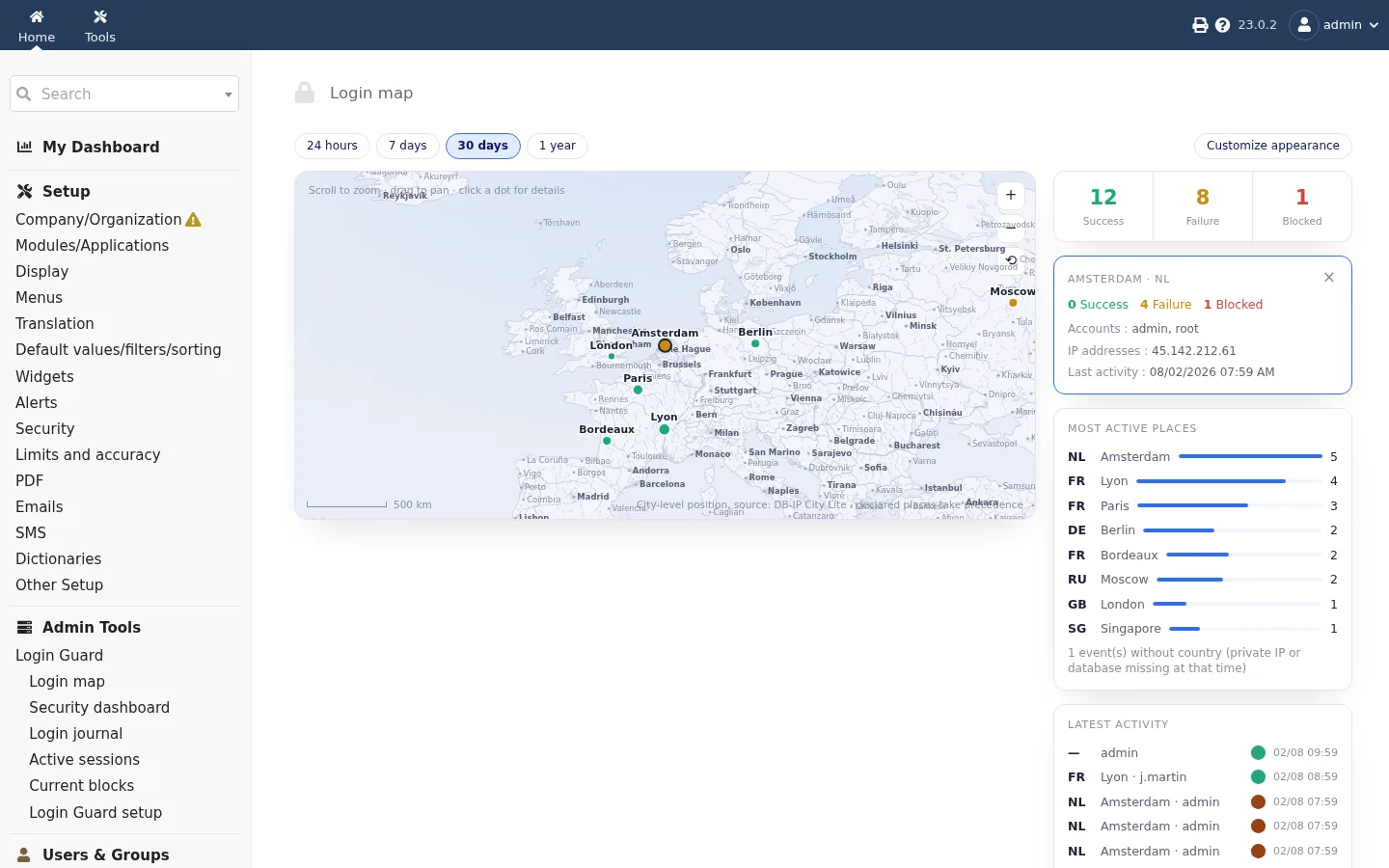 Login Guard, Sécurité des connexions